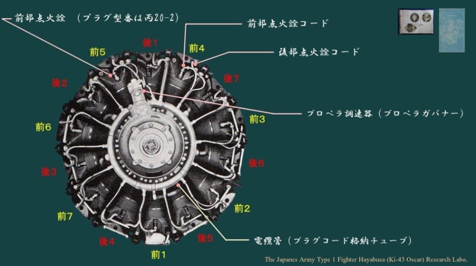 日本軍 戦闘機発動機部品 ピストン ミリタリー その他 ミリタリー