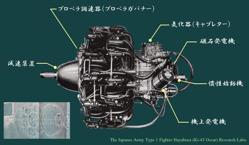 一式戦闘機「隼」研究所－栄（ハ２５、ハ１１５）エンジン